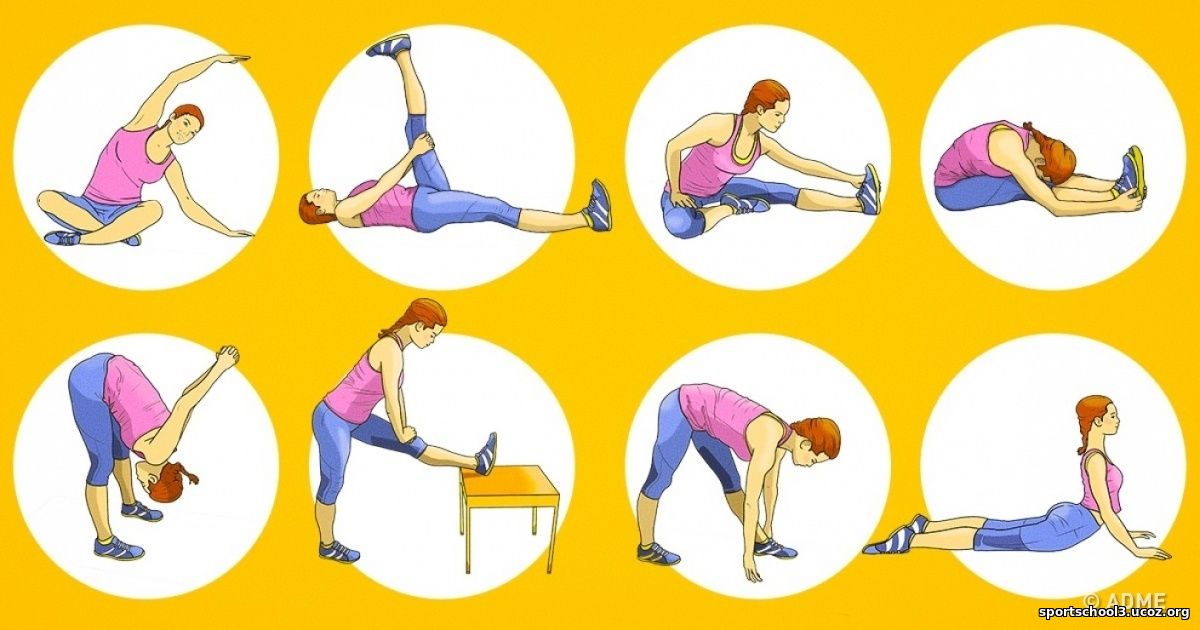 Упражнения для растяжки мышц